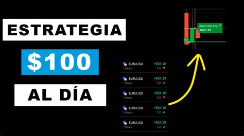 Estrategia Básica Explicada PASO a PASO .